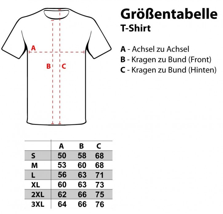 Groessentabelle T-Shirts